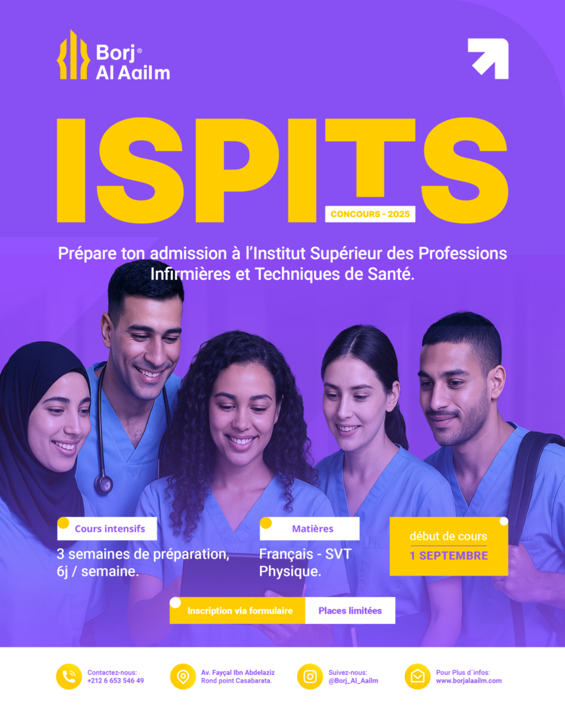 ISPITS poster